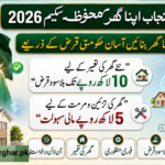 Apna Ghar Mehfooz Ghar Loan Scheme – Online Apply July 2026