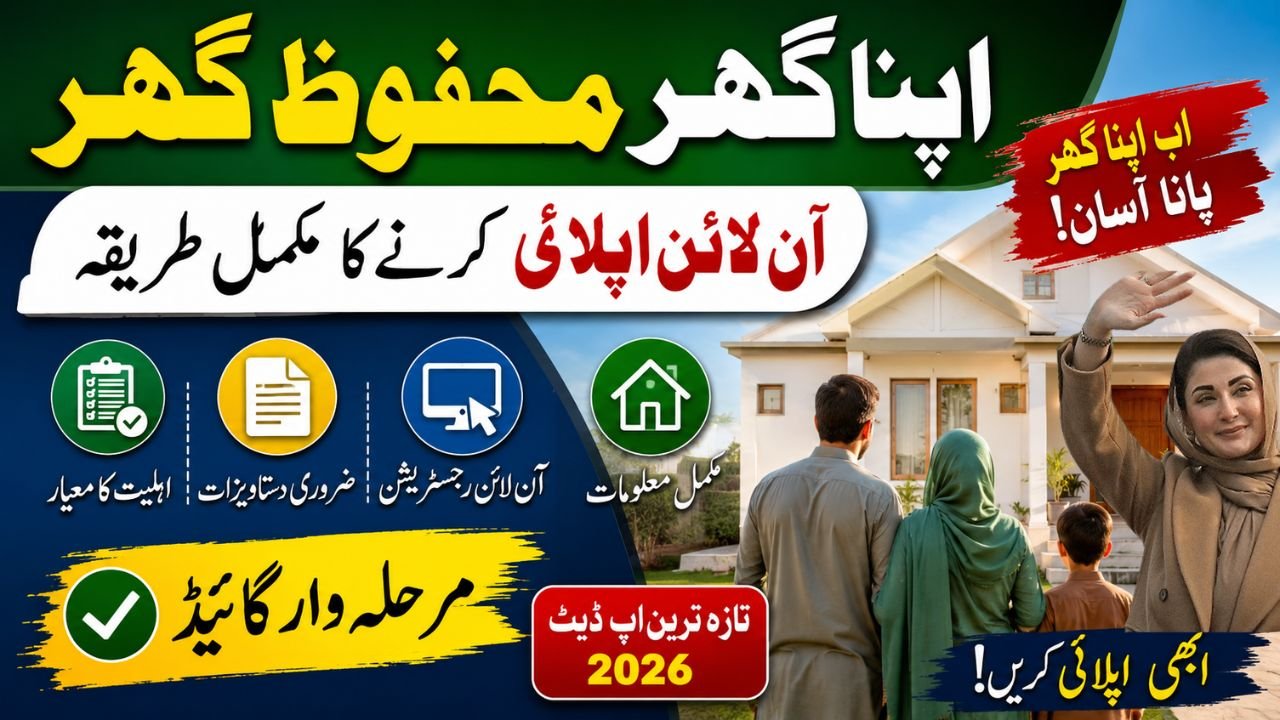 Apna Ghar Mahfouz Ghar Apply 2026